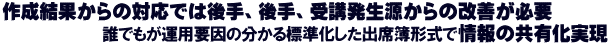 A܂܂ƌ`Ԃ̕GX炱  @@@肪锭̑Ή߂܂B 