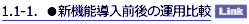 iAw̗lXȉ^pAu~X̏󋵂ɉ΍j