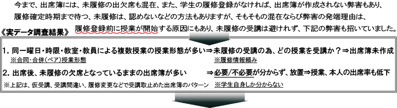 Cm莞܂ő҂ĂΗǂƂ̕܂B܂ASwŉ^pĂȂP[X܂B