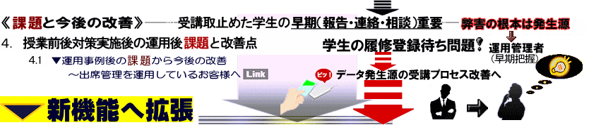  聨 PoȊǗ^pĂ邨qlցiy[Wi`i̓eQƉBj 