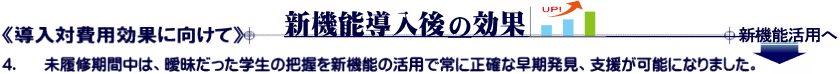 sΔpʂɌāt