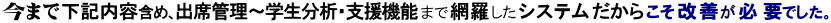 ĹAPA 