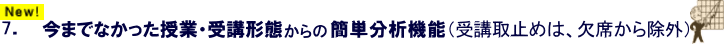 UDoȕg쐬yэ쐬Ő@\ 
