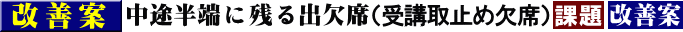 Co^ 