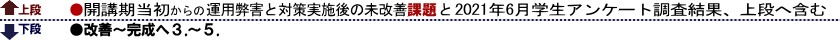 Ri֘ÅwAP[gʊ܂ 