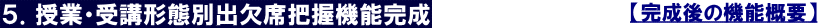 ̑wł߂ĂA]łCo^O̖C̎u`ԕʂ̐mȏoȂ̔c 