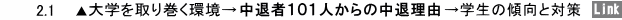2.1 