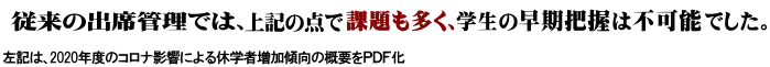 ]̏oȊǗVXeł́AĽXŖ肪łB 