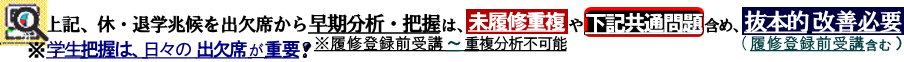 上記、休・退学兆候を出欠席から早期分析・把握は、未履修重複や下記共通問題含め、抜本的改善が必要