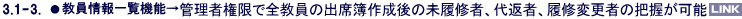 sV@\ɂwʏoȕ̐ցt